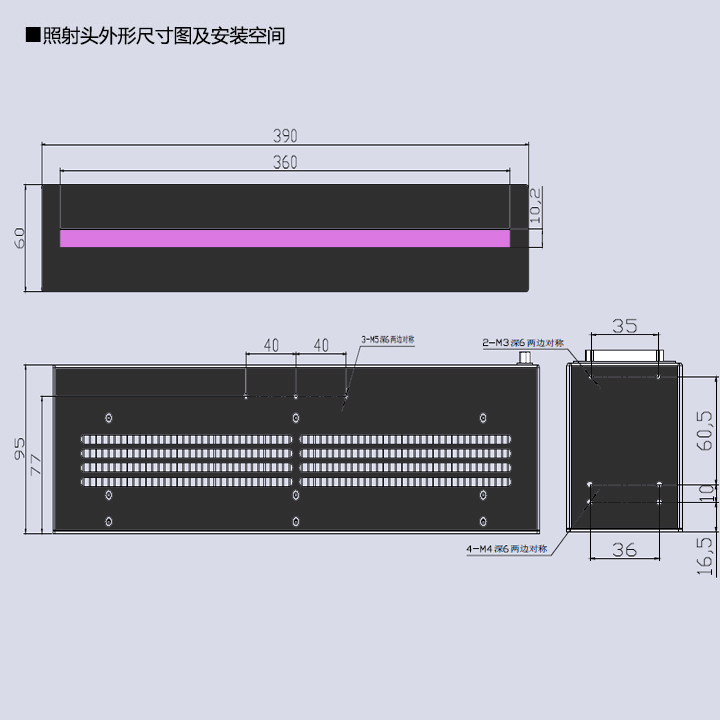 UVLED线光源