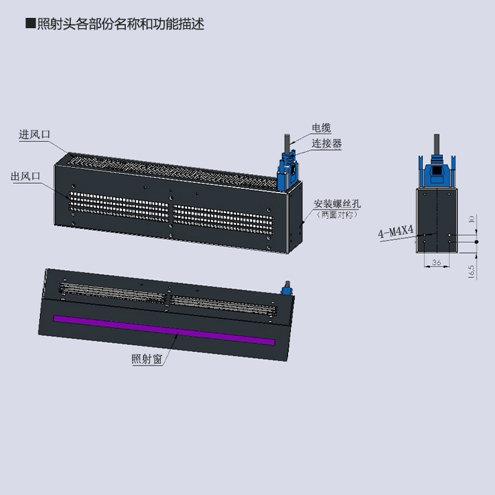 UVLED线光源