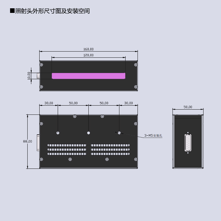 UVLED线光源