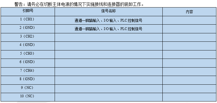 UVLED面光源