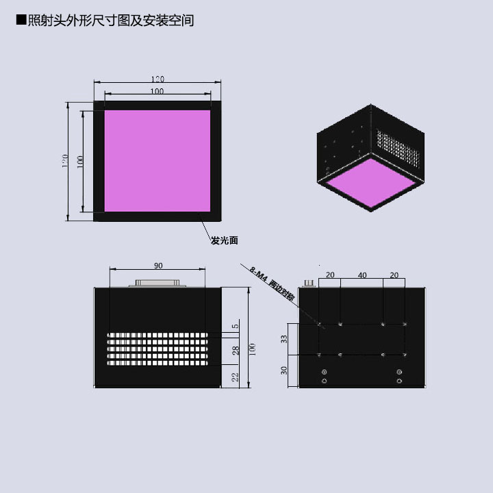 UVLED面光源