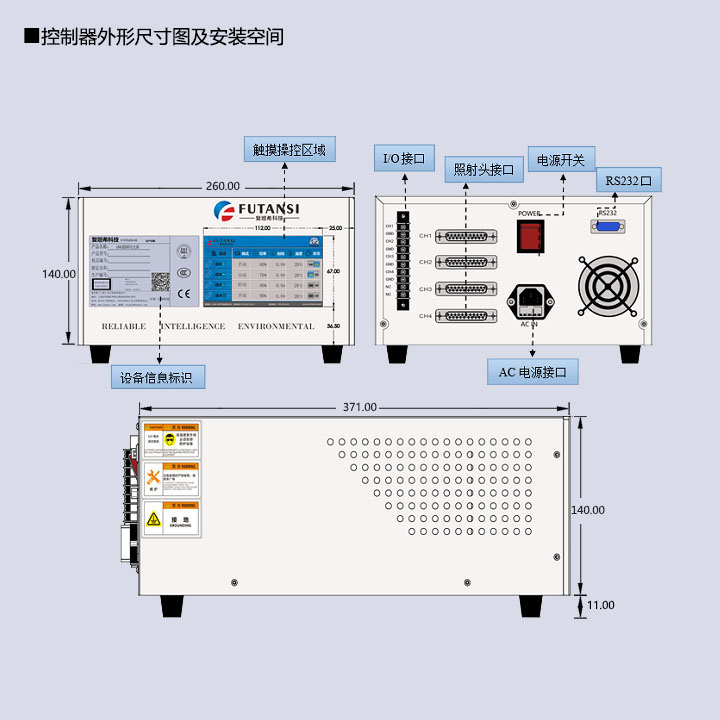 UVLED固化光源