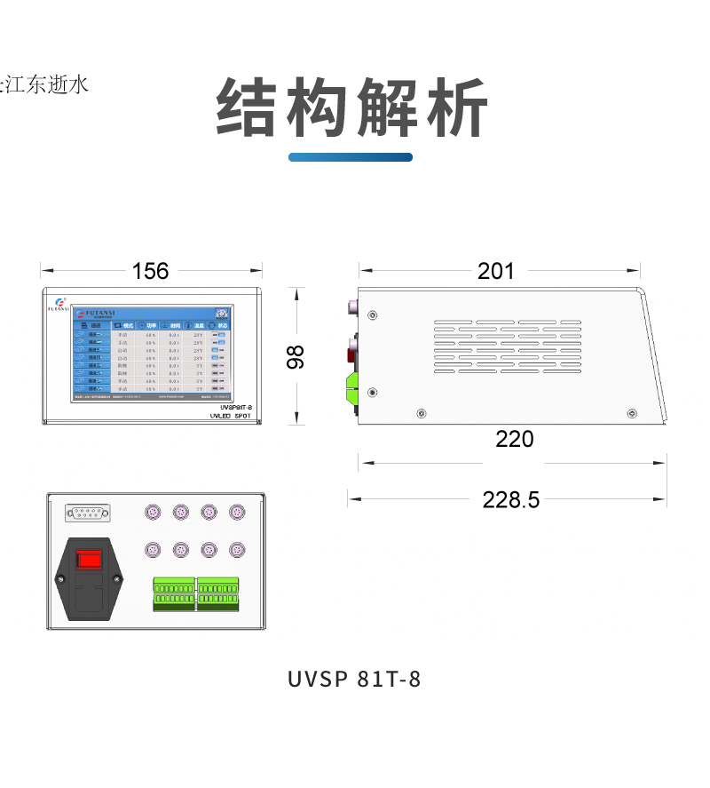 UVLED点光源