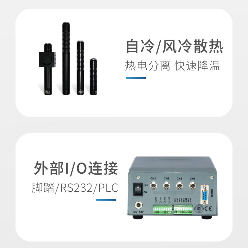 UVLED点光源