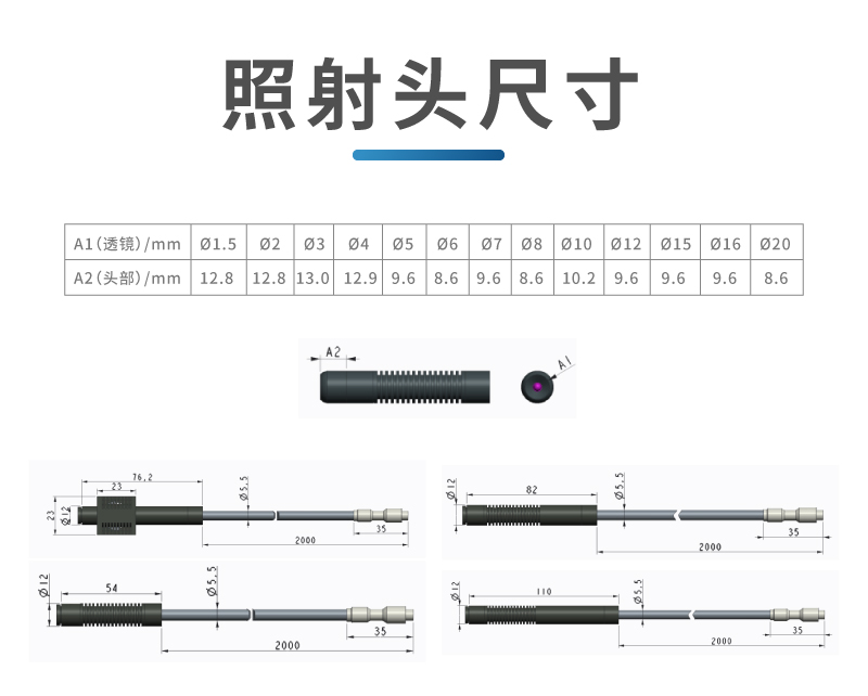 UVLED点光源