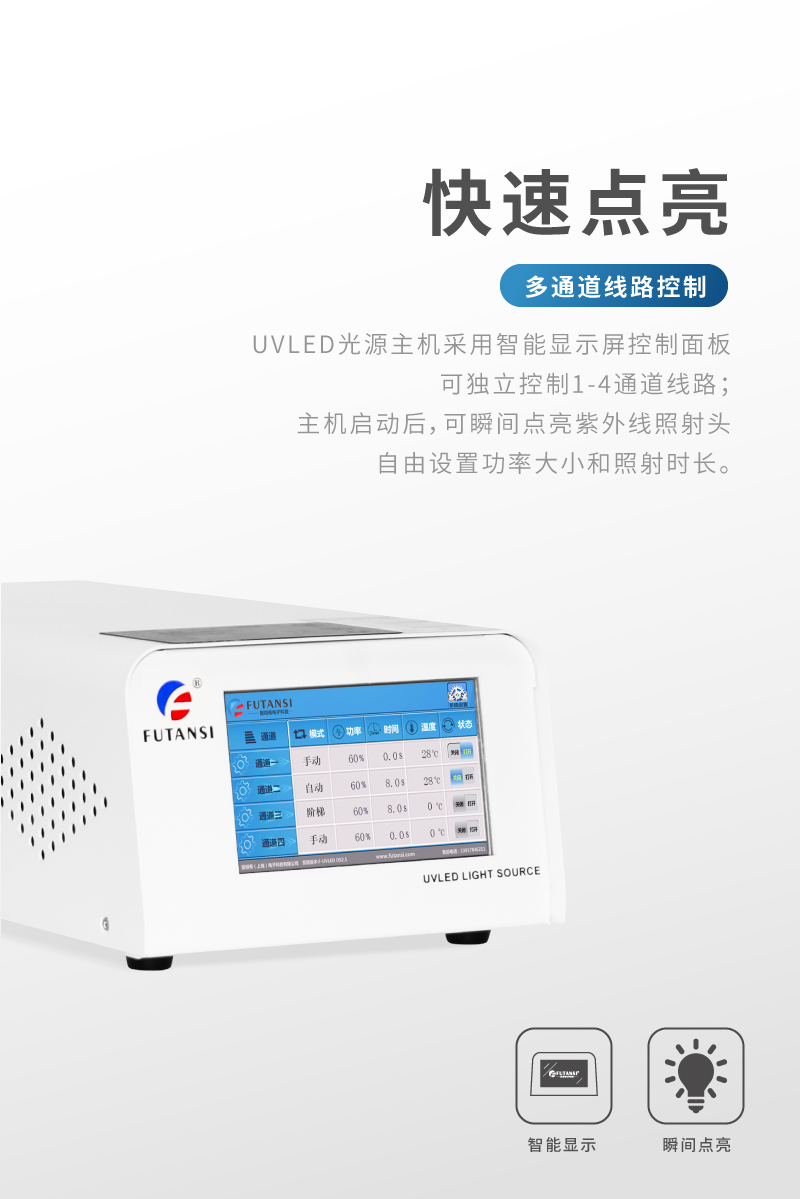 UVLED线光源