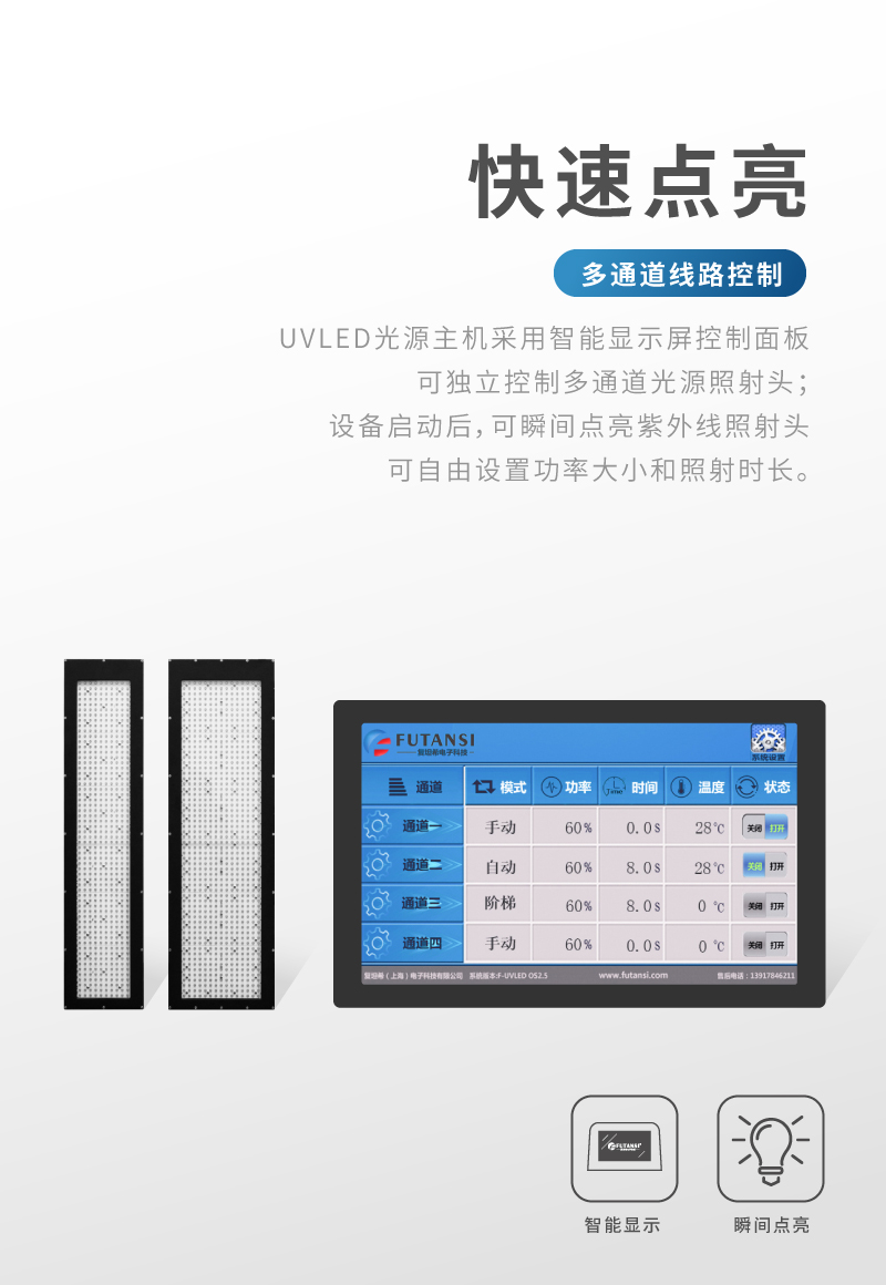 大型UVLED固化炉